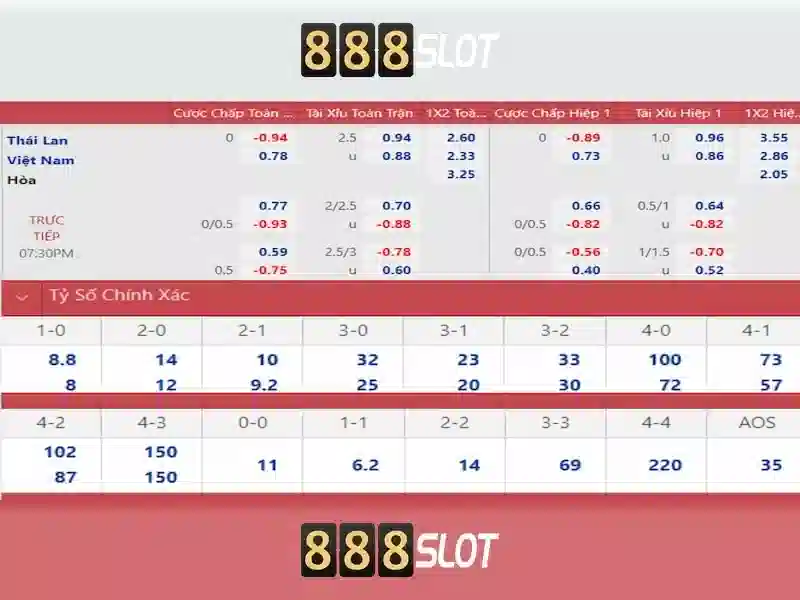 💎slot car gear ratios💎
